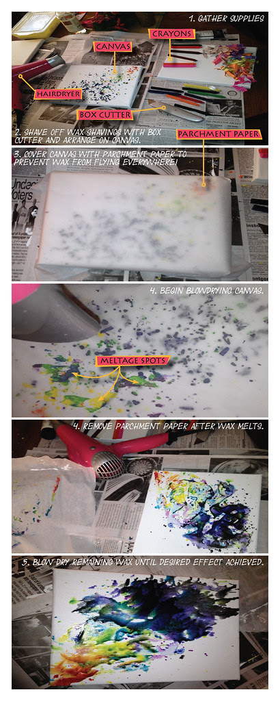 Crayon_Art_Steps