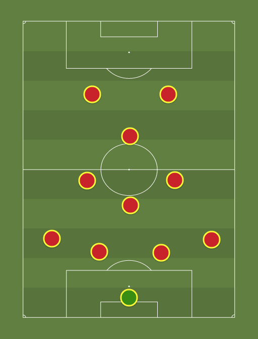 France 4 3 1 2 Football Tactics And Formations Sharemytactics Com