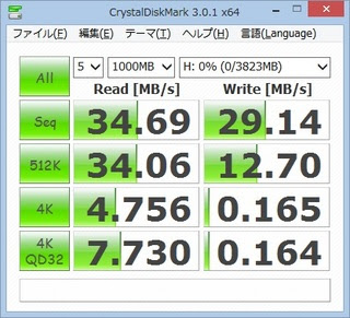 LexarProfessionalUDMA-CF-USB3.jpg
