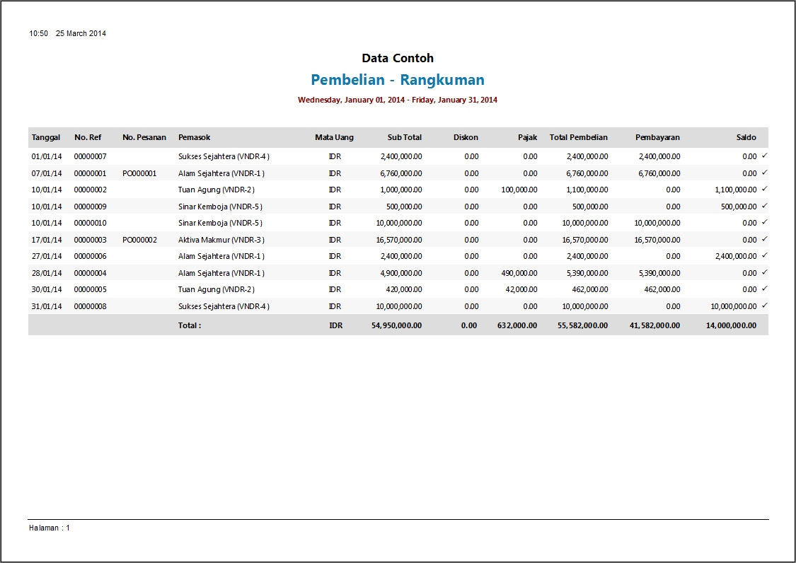 Download Program Stok Barang Dengan Excel - heavylounge