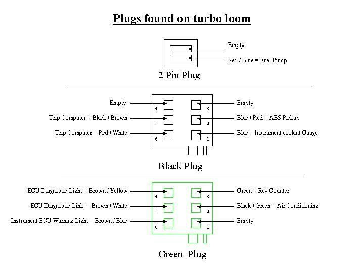 Opel Corsa 4 Pin Coil Wiring Diagram
