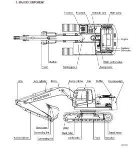 PDF Hyundai Crawler Excavator Robex 160lc 7 Complete Manual