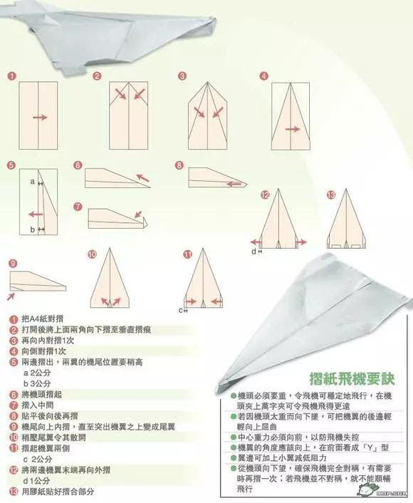 世界四大紙飛機摺疊方法 每日頭條