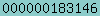 blog stats