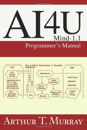 AI4U: Mind-1.1 Programmer's ManualBy Arthur Murray