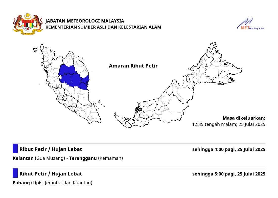 Thunderstorm warning(from Malaysian Meteorological Department)
