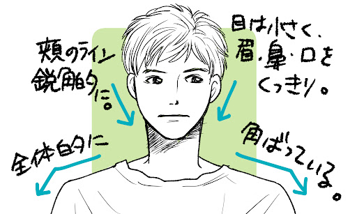 イメージ