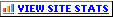 View Statistics