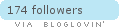Follow on Bloglovin