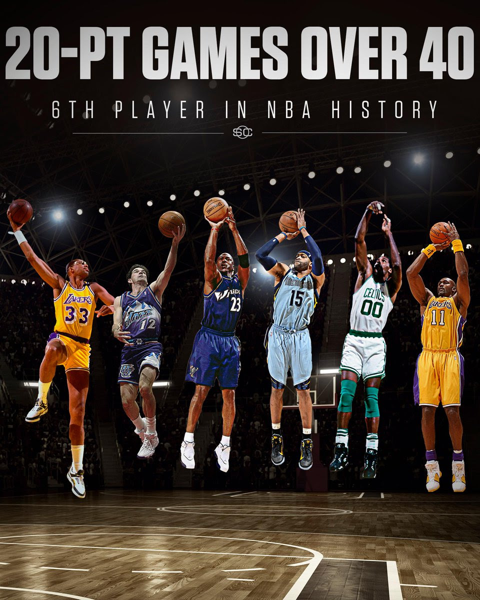 NBA Basketball Scores - NBA Scoreboard - ESPN