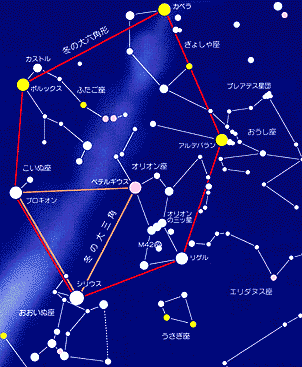 冬の星空案内