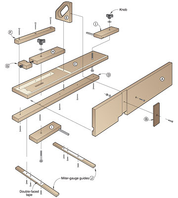 Woodwork Box Joint Jig Plans PDF Plans