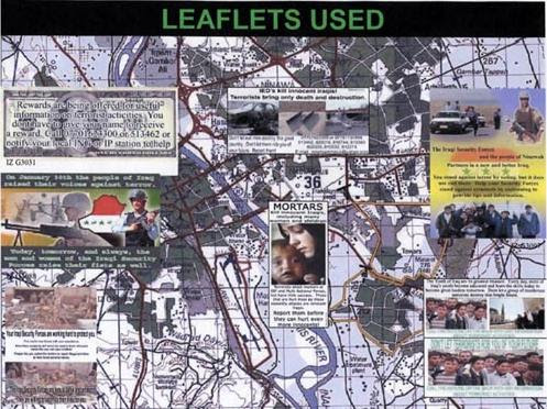 Backgrounds For Leaflets. PSYOP Leaflets