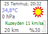 IZMIR