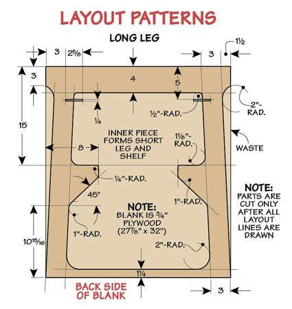 woodsmith sawhorse plans