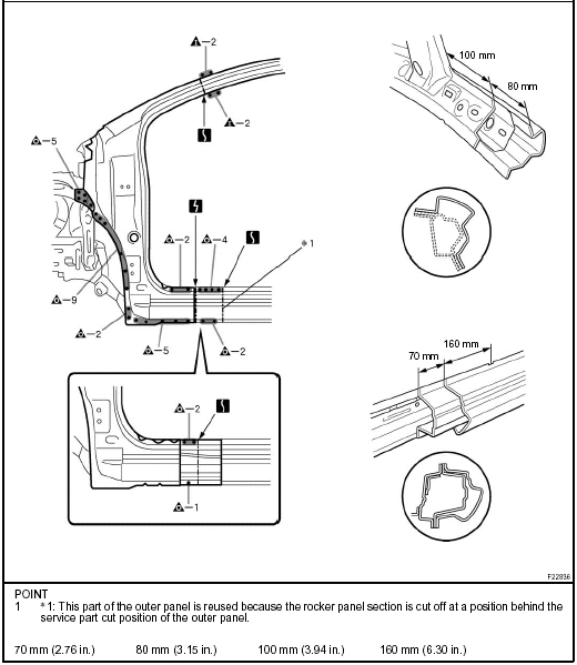 Toyota Yaris Front Body Pillar Cut Body Panel Replacement Toyota Yaris Xp90 2005 2010 Collision Repair Manual