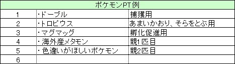 うずらたまご ポケモン プラチナで色違いタマゴをつくる 1 2
