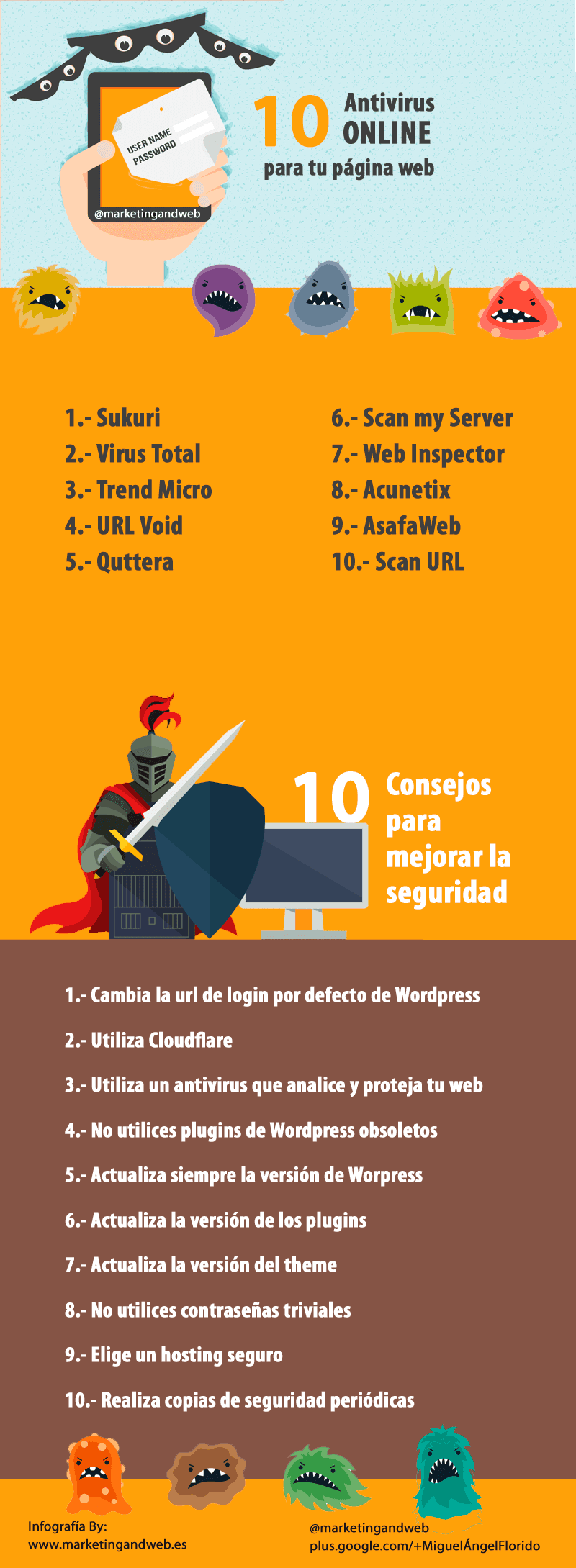 10-antivirus-web-infografia
