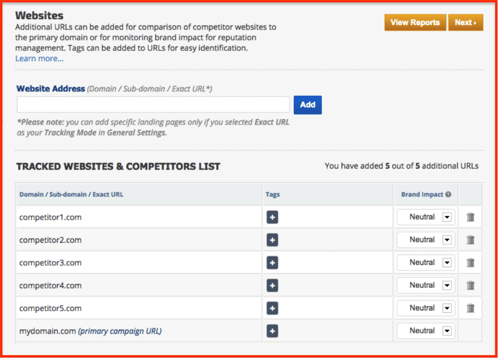 Competitor-analysis-with-Rankranger
