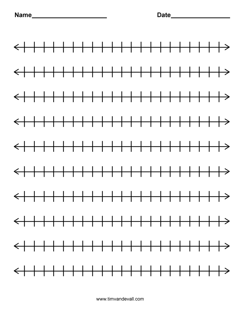 printable blank number line templates for math students and teachers