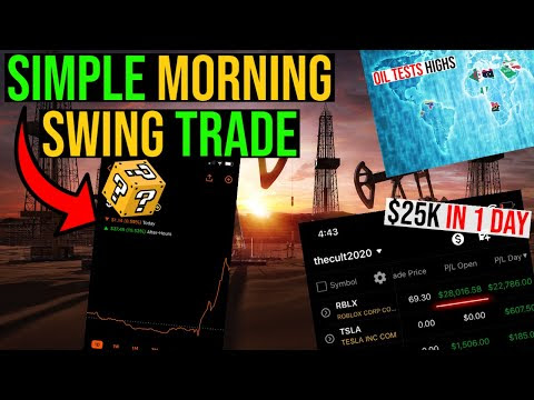 THE $25K DAY TRADING STRATEGY!