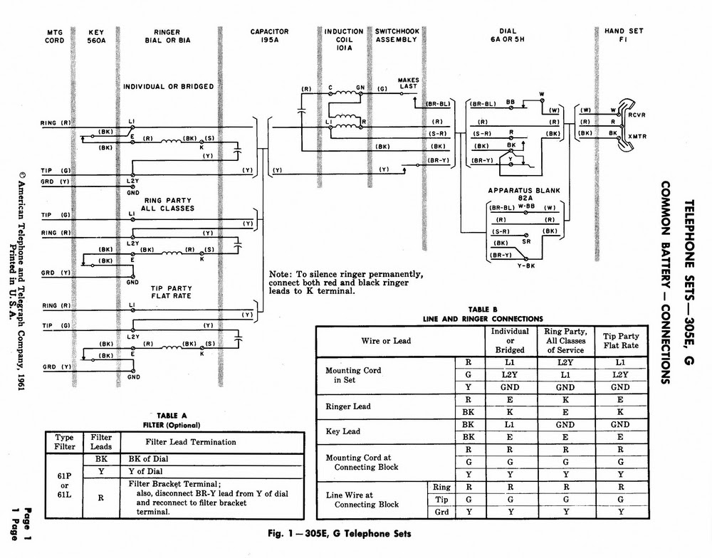 Classicrotaryphones Com Wiring Diagrams