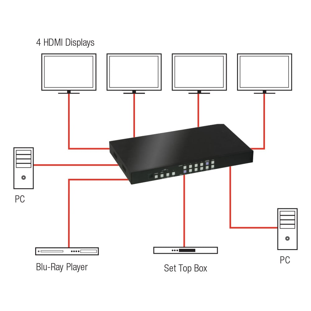 Sonos Beam Hdmi Wiring Diagram