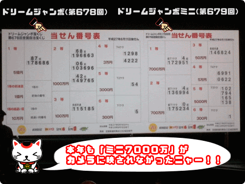 ドリームジャンボ宝くじ15 第678回 当選番号 平成27年6月11日