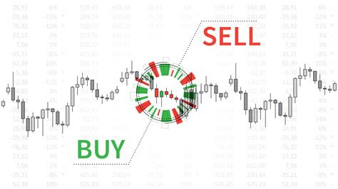 Indo Investasi Forex Forum - 