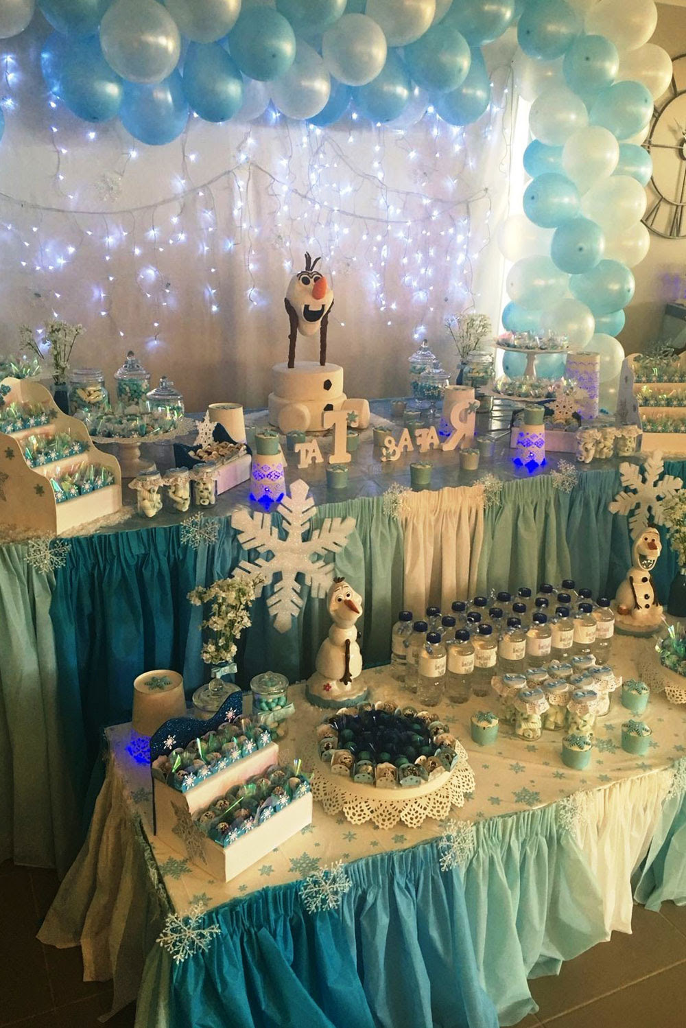 About EO Ulang Tahun Anak Dekorasi Balon Dekor About EO Ulang Tahun Anak Dekorasi Balon Dekor