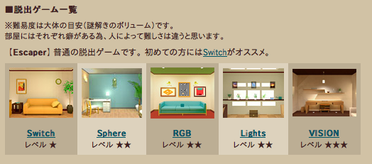 僕のゴールデンウィークの成果 脱出ゲーム公開サイト Neutral 紹介 Esu Kei Text
