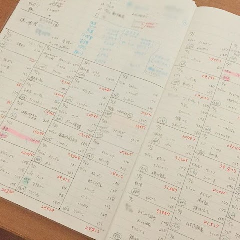 社会 人 二 年 目 給料