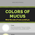 phlegm color chart google search mucus color chart mucus color mucus - excellent mucus color meaning chart for color of snot meaning mucus | mucus color meaning chart