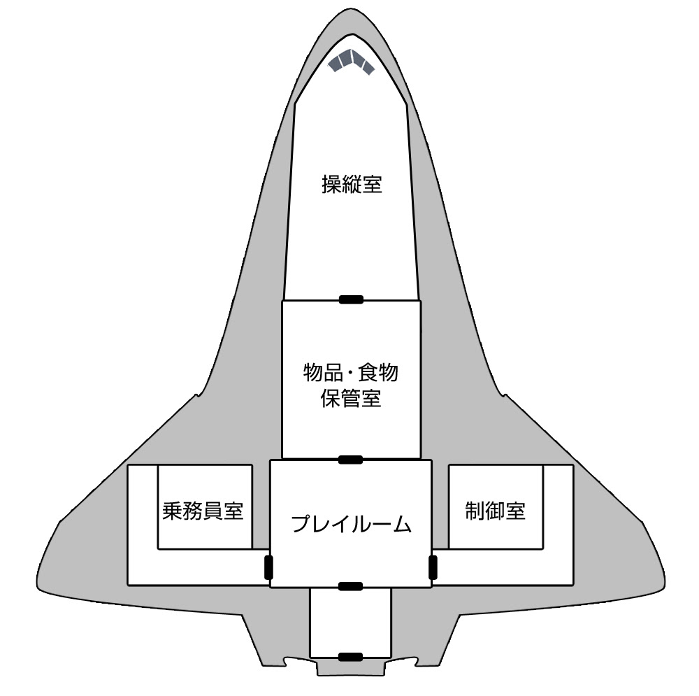 クトゥルフ神話trpgフリーシナリオ配布 人と機械のあいだ Csc