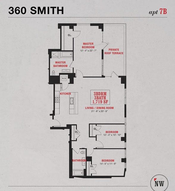 7B