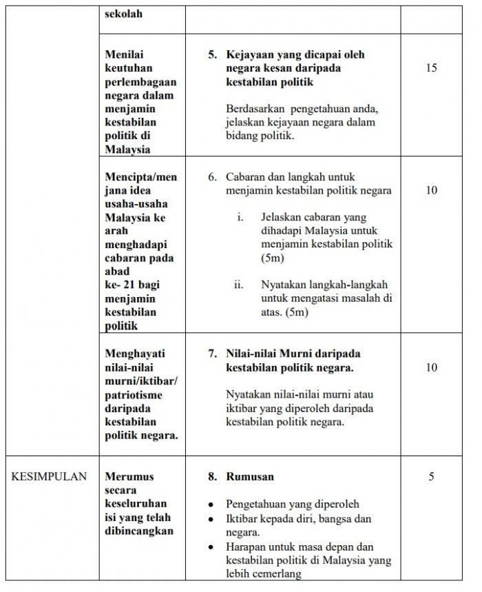 Skema Jawapan Sistem Pemerintahan Dan Pentadbiran Negara 