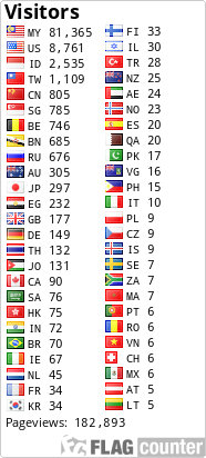 Free counters!