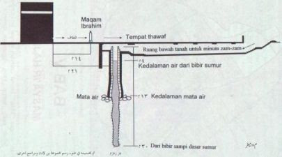 http://haxims.blogspot.com/