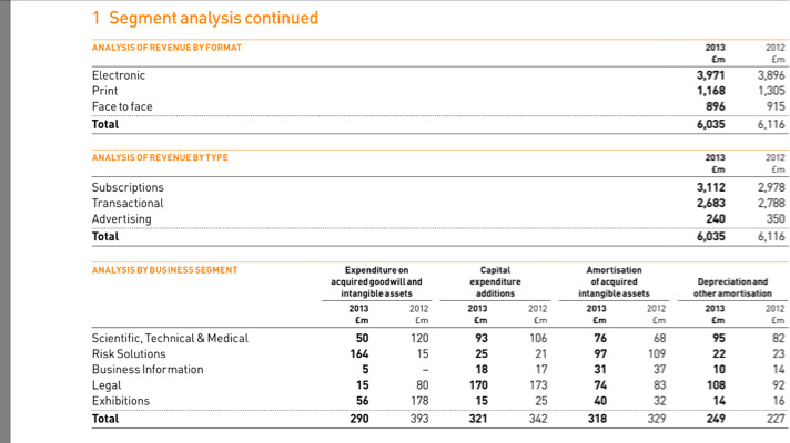 buy term papers online review