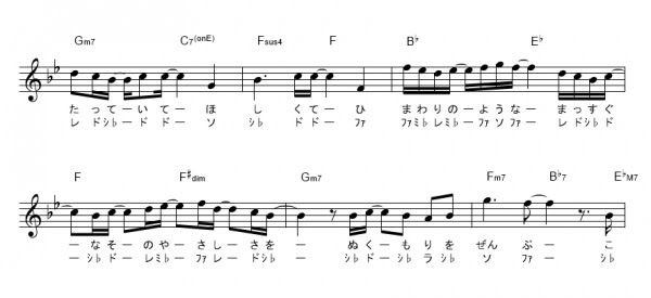 ドラえもん ドレミふりがな付き簡単楽譜 無料 6曲 虹 など ギターワサビトscore