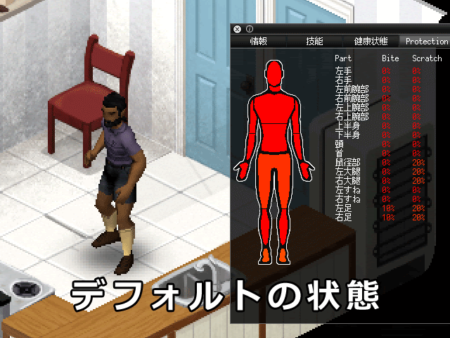 Gosuke Factory S T A L K E R Shadow Of Chernobyl