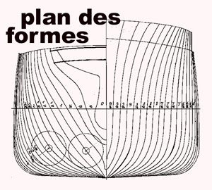 navimodélisme rc - construction d’une coque en bois