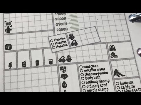 How I change the boxes on the existing daily pages on my discbound planner