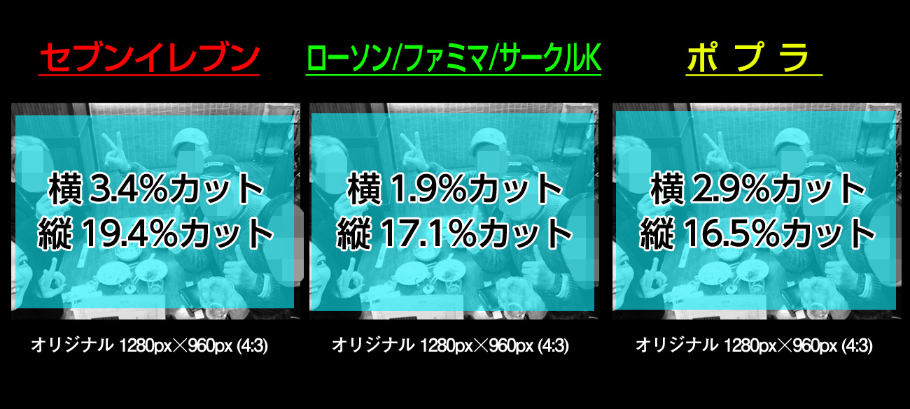 コンビニプリント どのコンビニのどのコピー機が一番きれいに写真を印刷できるか比較してみた 広島の話題を中心としたウェブマガジン ブログ 創刊カラフル 広島の話題を中心としたウェブマガジン ブログ 創刊カラフル