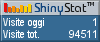 Statistiche