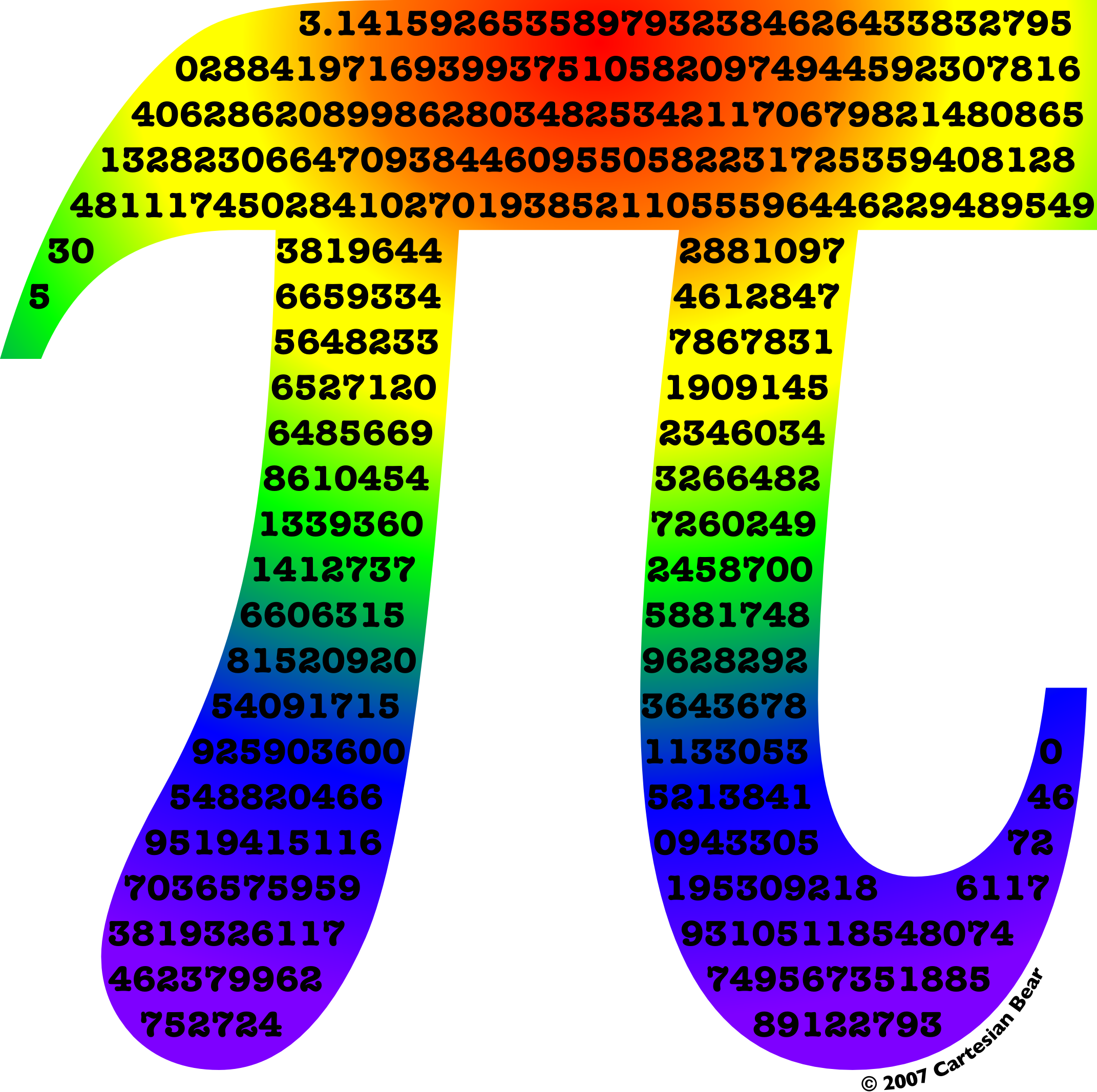http://www.webnuggetz.com/wp-content/uploads/2011/08/Evans-Pi-1.png