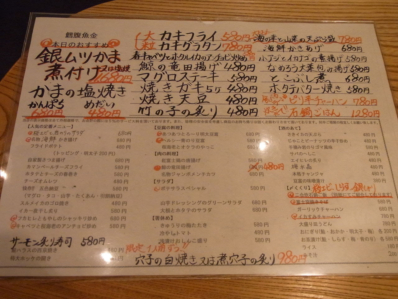 フォーリンデブはっしー 公式ブログ 鱈腹魚金 新橋 海鮮居酒屋 Powered By Line