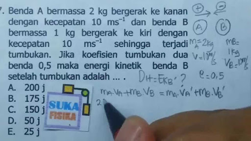 Gambar