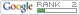 PageRank