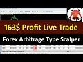Forex No Loss Scalping